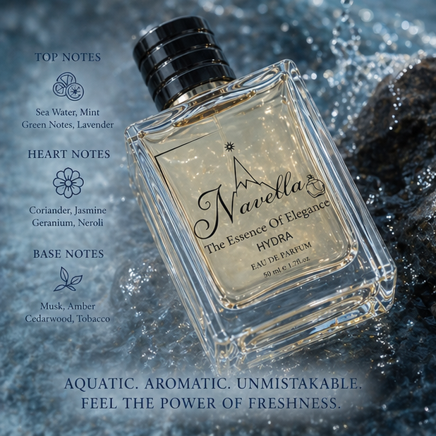 Navella Hydra fresh sea water and mint fragrance profile